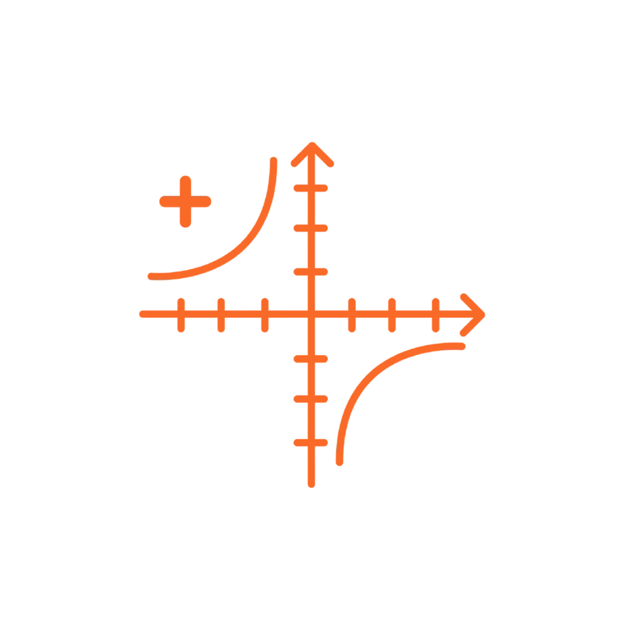 اختبارات عامر التعليمية