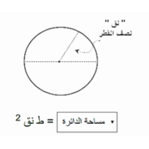 اختبارات عامر التعليمية
