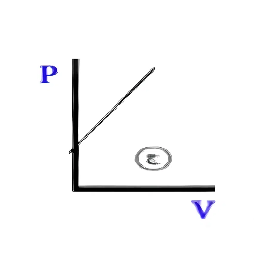 اختبارات عامر التعليمية