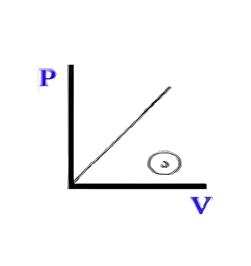 اختبارات عامر التعليمية