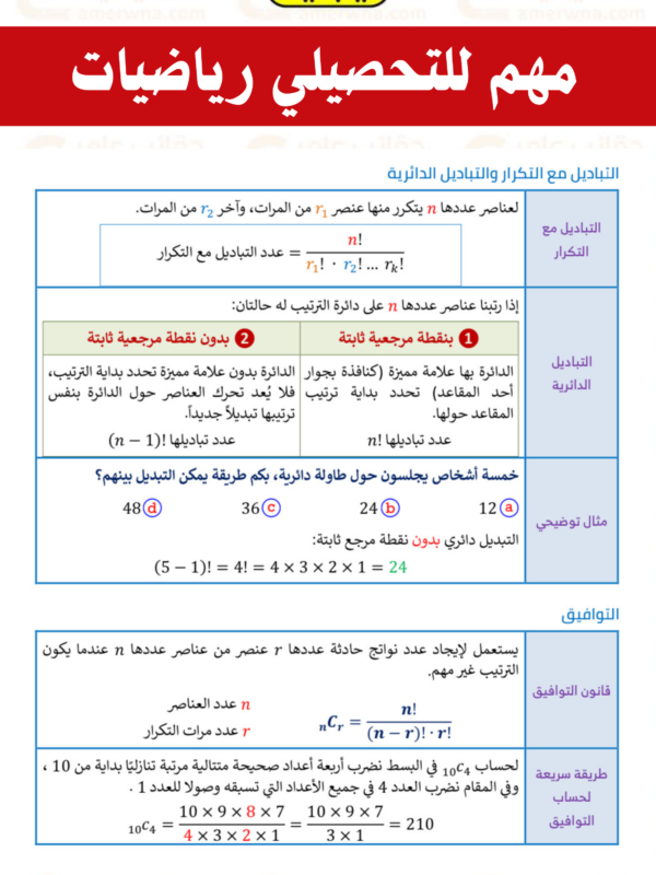 خرائط معرفية مجانية في التحصيلي علمي