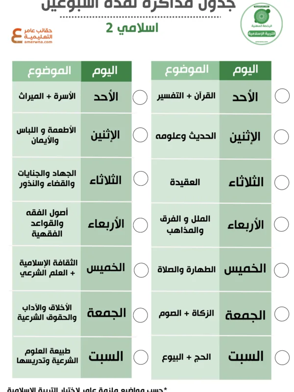 جدول مذاكرة الرخصة المهنية الدراسات الإسلامية (2)
