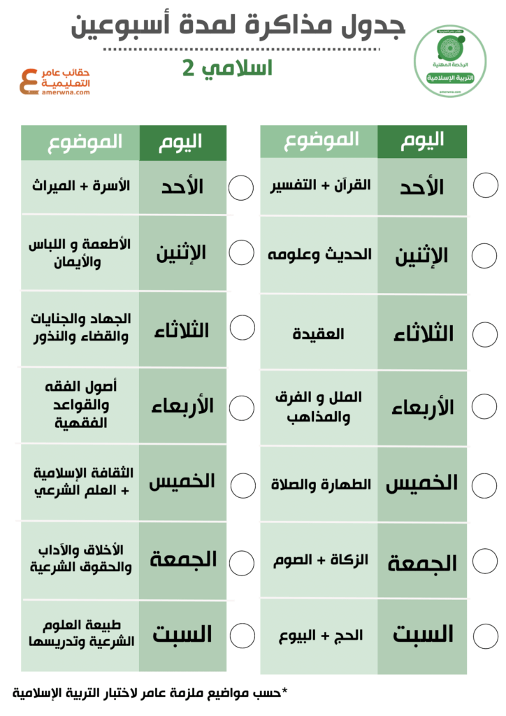 جدول مذاكرة الرخصة المهنية الدراسات الإسلامية (2)