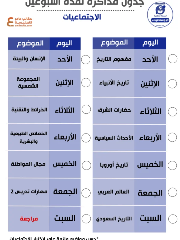 جدول المذاكرة الرخصة المهنية الدراسات الاجتماعية