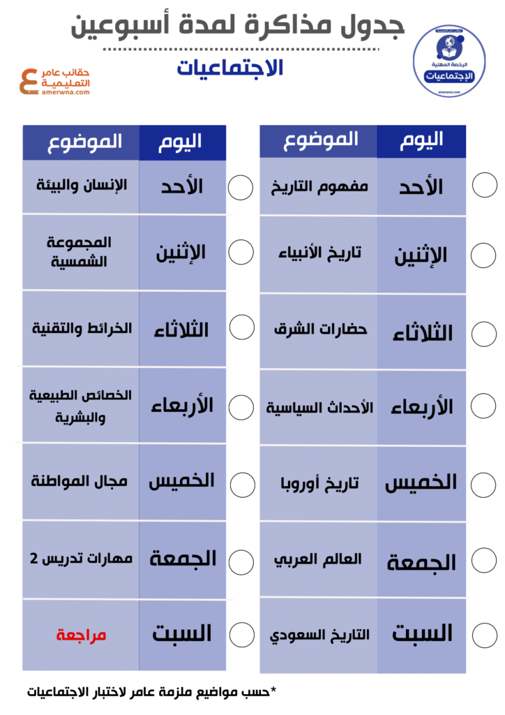 جدول المذاكرة الرخصة المهنية الدراسات الاجتماعية