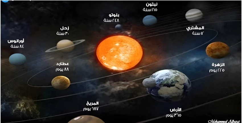 اختبارات عامر التعليمية