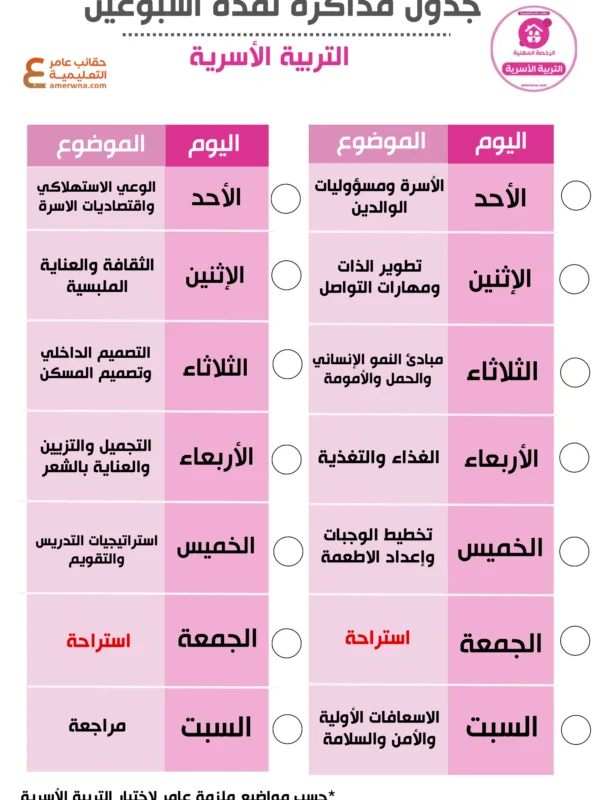 جدول مذاكرة الرخصة المهنية التربية الأسرية