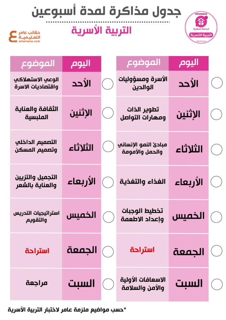 جدول مذاكرة الرخصة المهنية التربية الأسرية