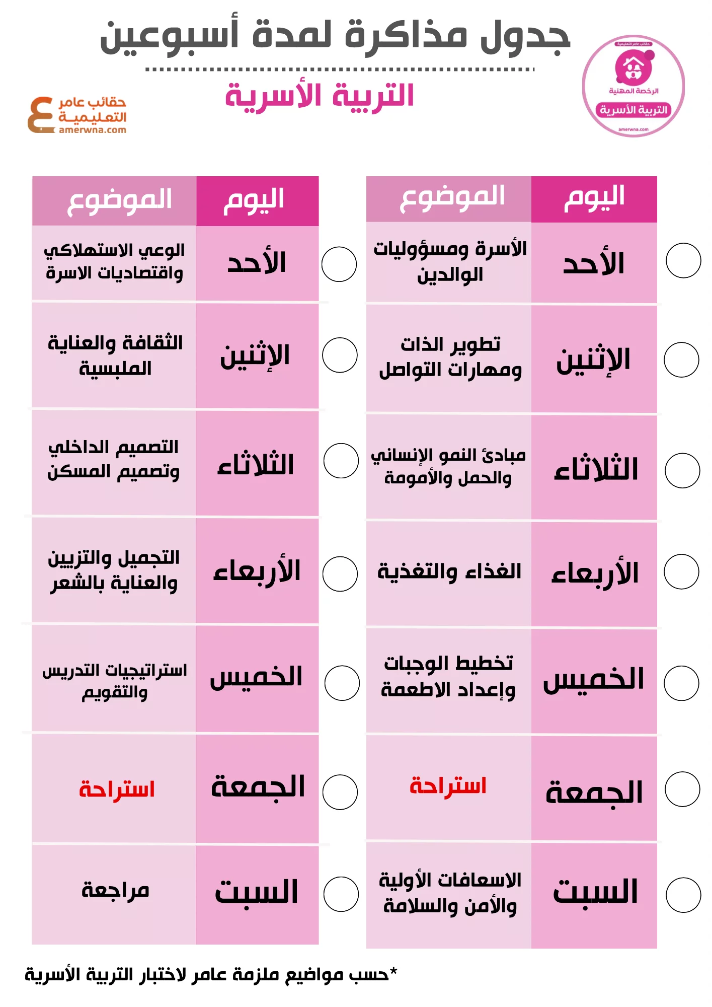التربية الأسرية