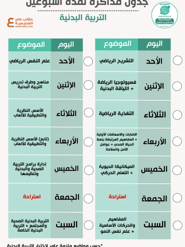 جدول مذاكرة الرخصة المهنية التربية البدنية