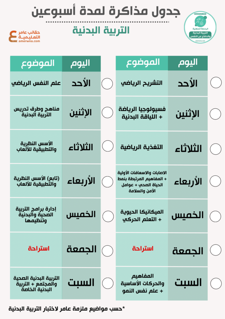 جدول مذاكرة الرخصة المهنية التربية البدنية