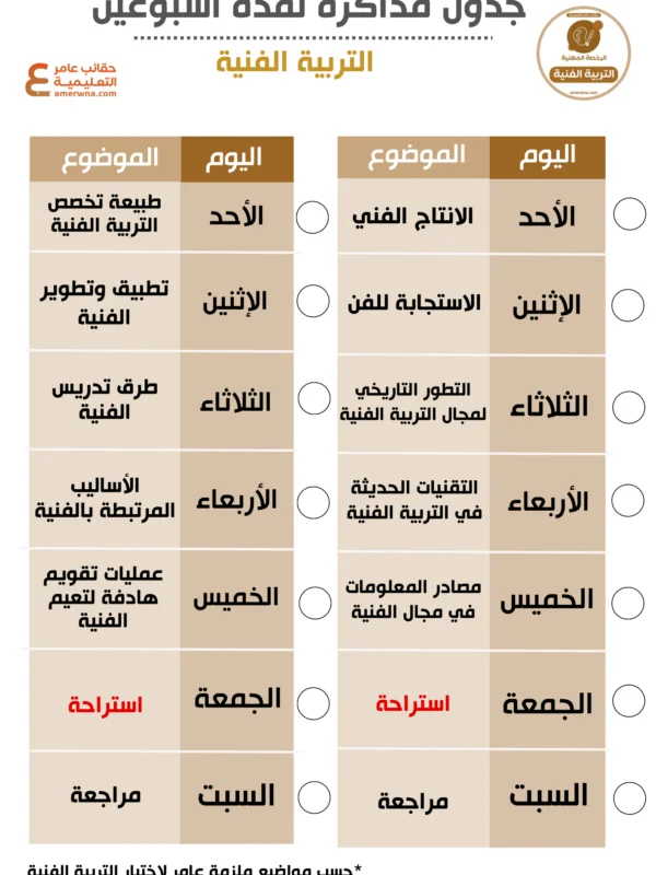 جدول مذاكرة الرخصة المهنية التربية الفنية