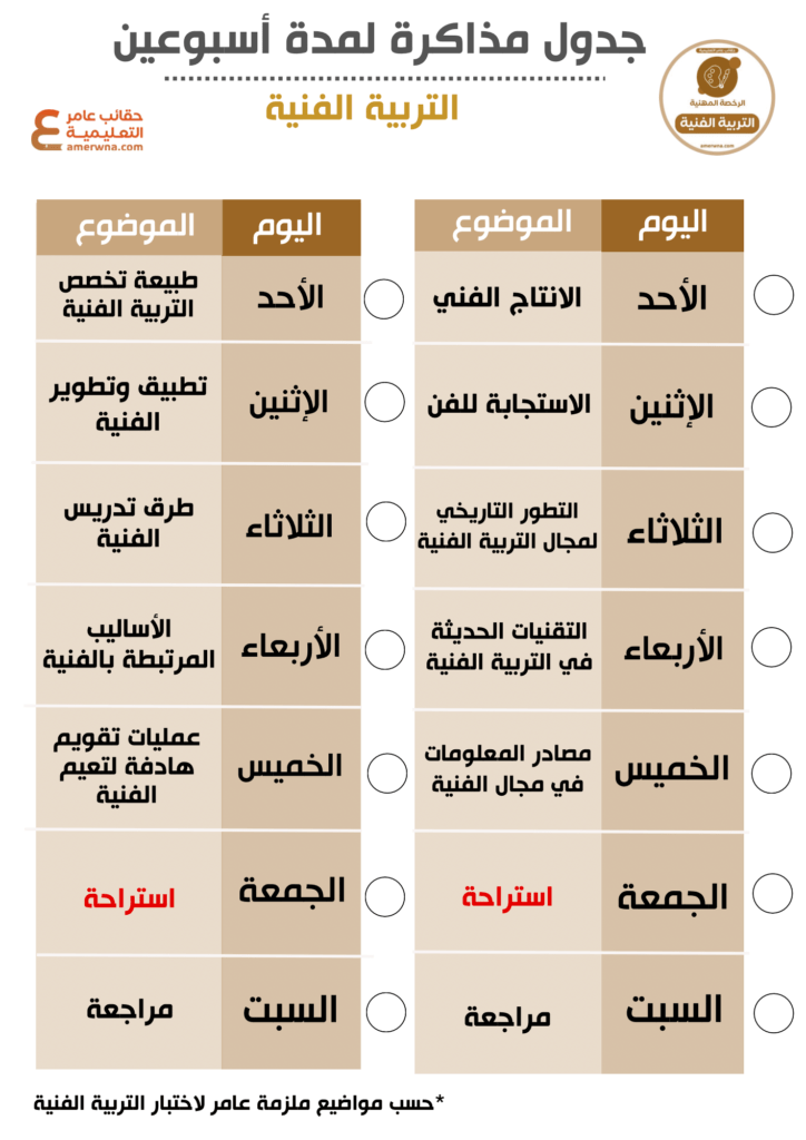 جدول مذاكرة الرخصة المهنية التربية الفنية