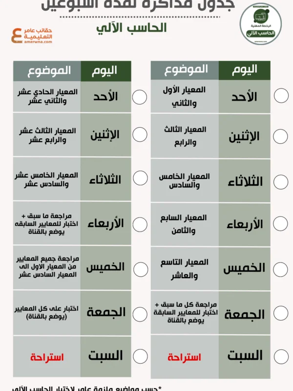 جدول مذاكرة الرخصة المهنية الحاسب الآلي
