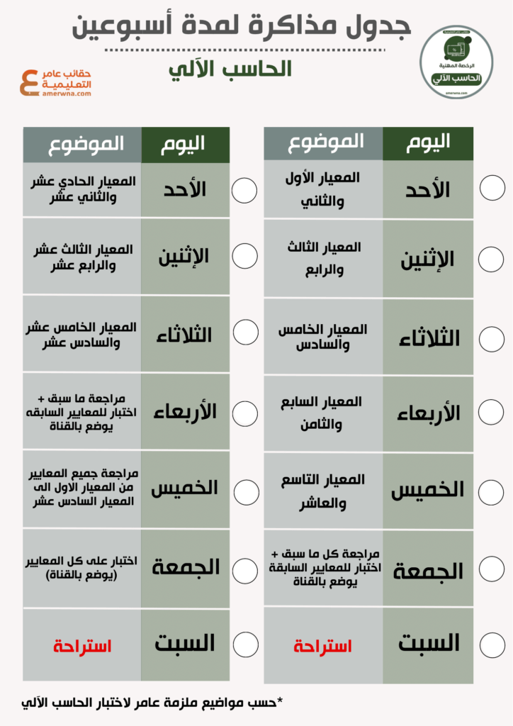 جدول مذاكرة الرخصة المهنية الحاسب الآلي