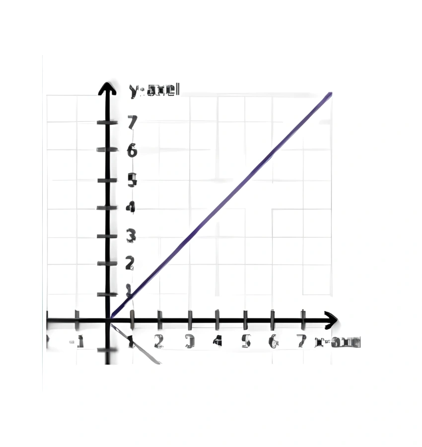 اختبارات عامر التعليمية