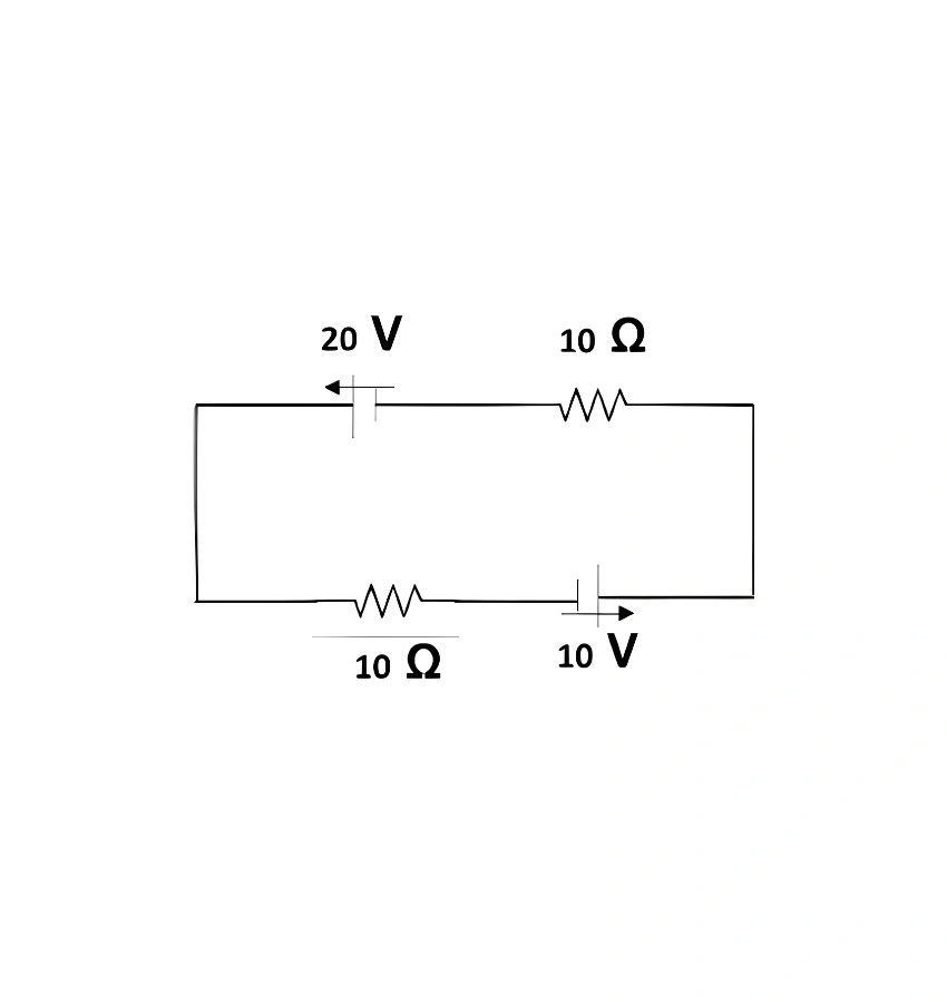 اختبارات عامر التعليمية