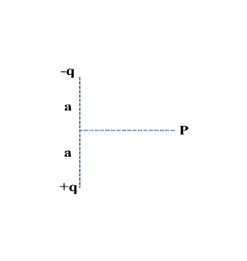 اختبارات عامر التعليمية