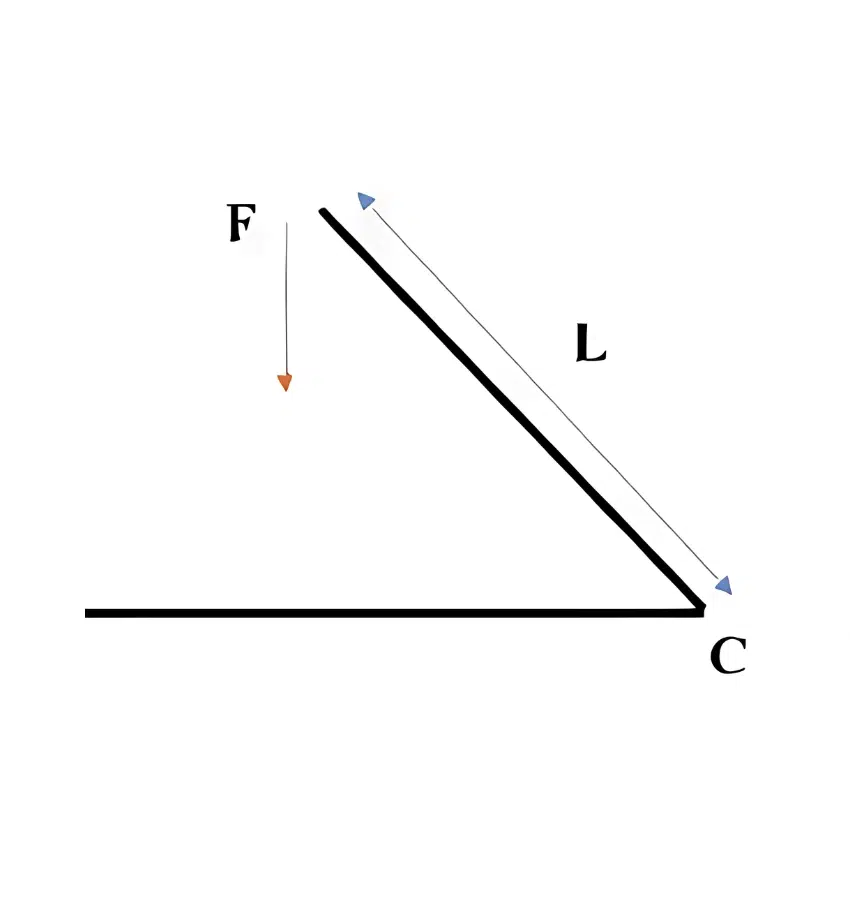 اختبارات عامر التعليمية
