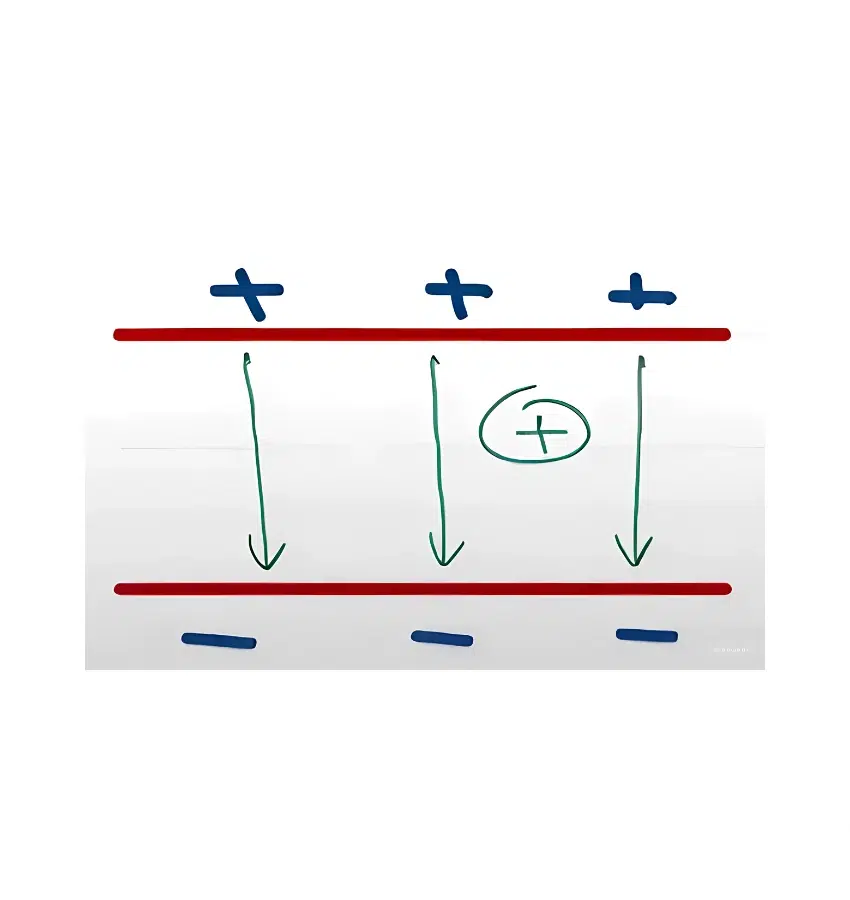 اختبارات عامر التعليمية
