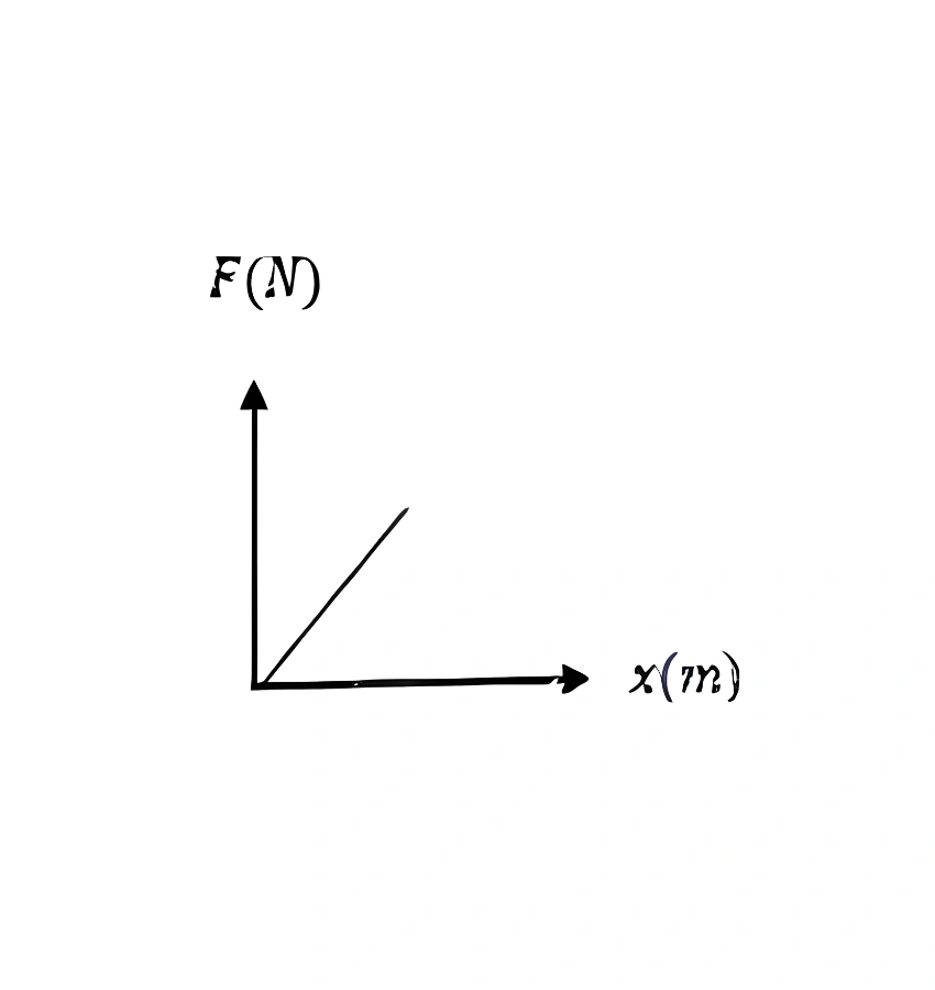 اختبارات عامر التعليمية