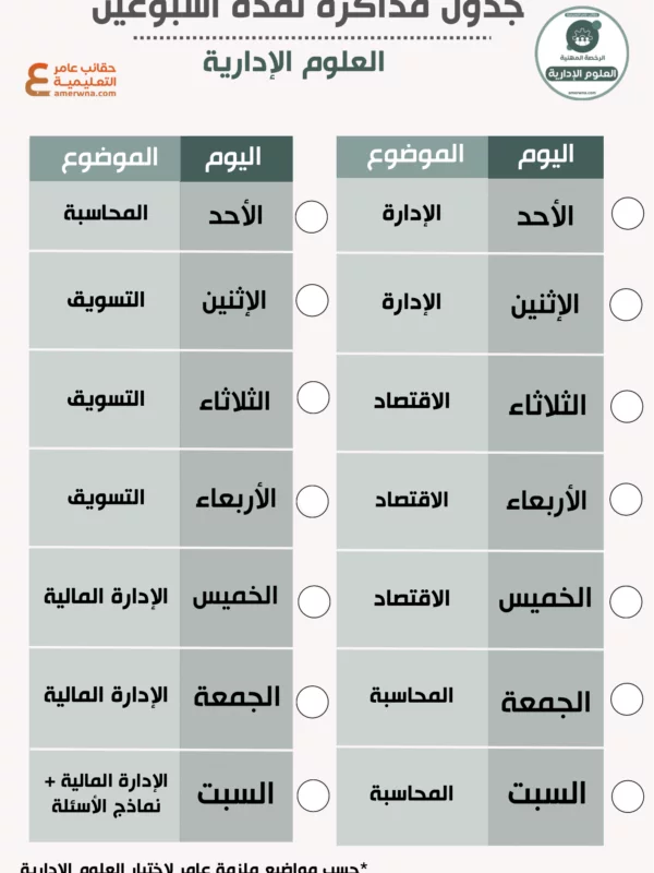 جدول مذاكرة الرخصة المهنية العلوم الإدارية