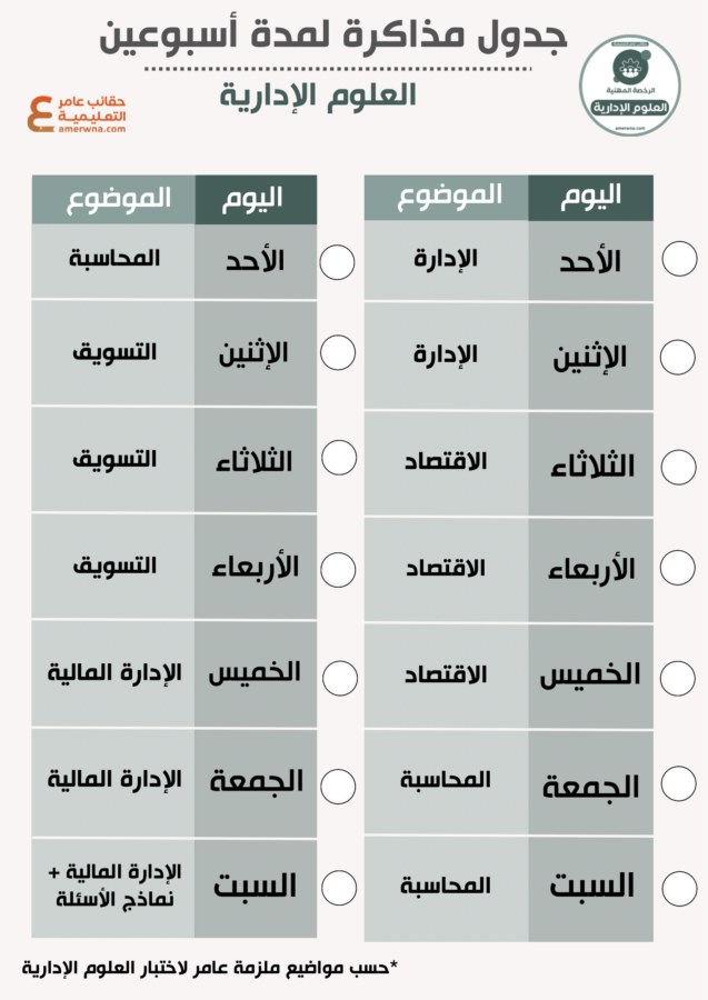 جدول مذاكرة الرخصة المهنية العلوم الإدارية