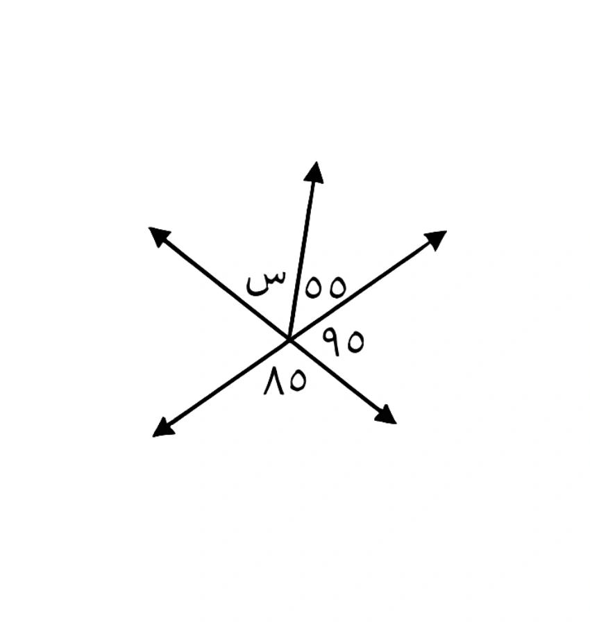 اختبارات عامر التعليمية