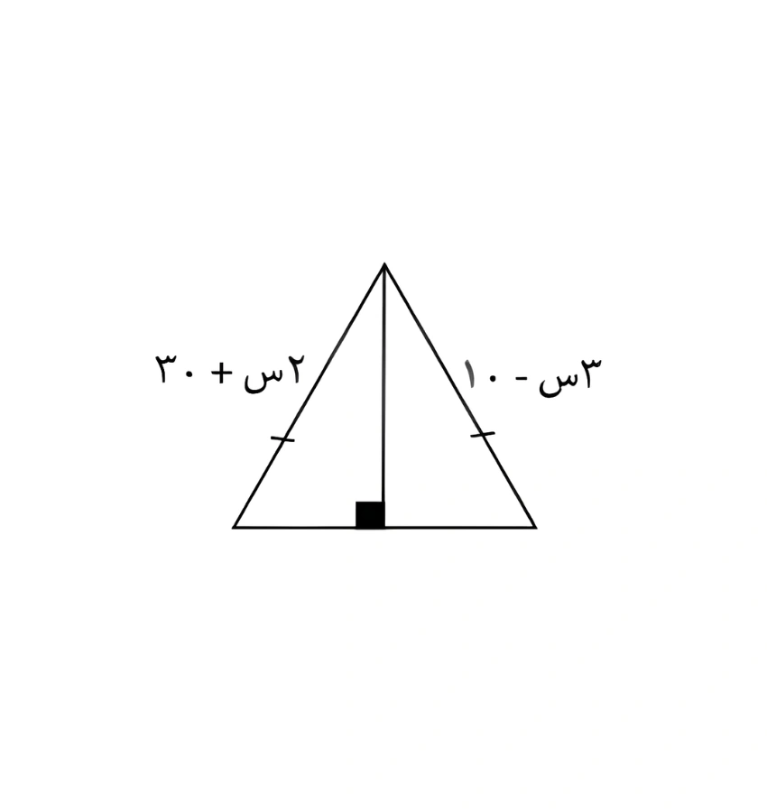 اختبارات عامر التعليمية
