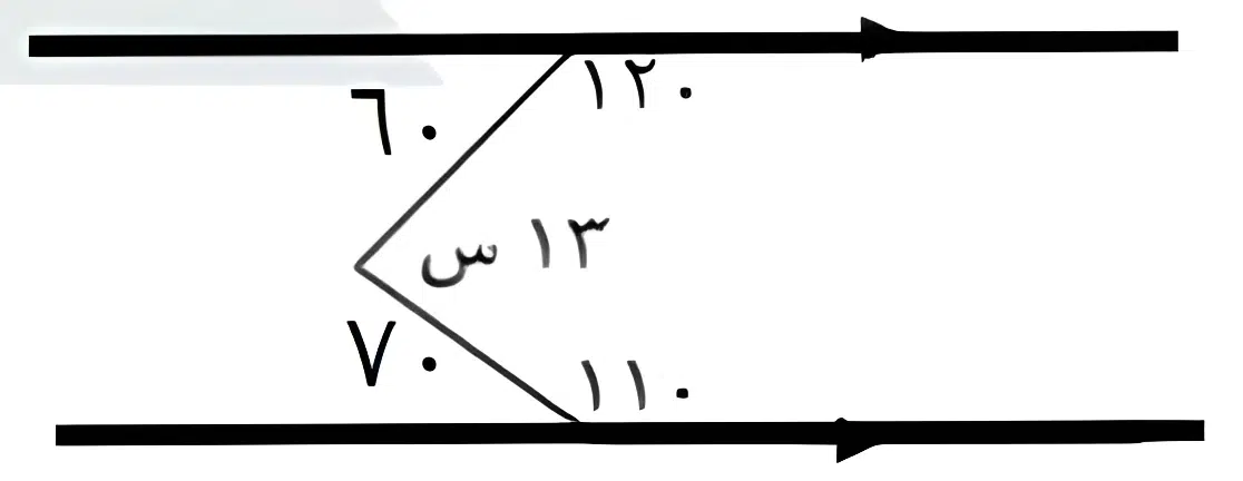 اختبارات عامر التعليمية