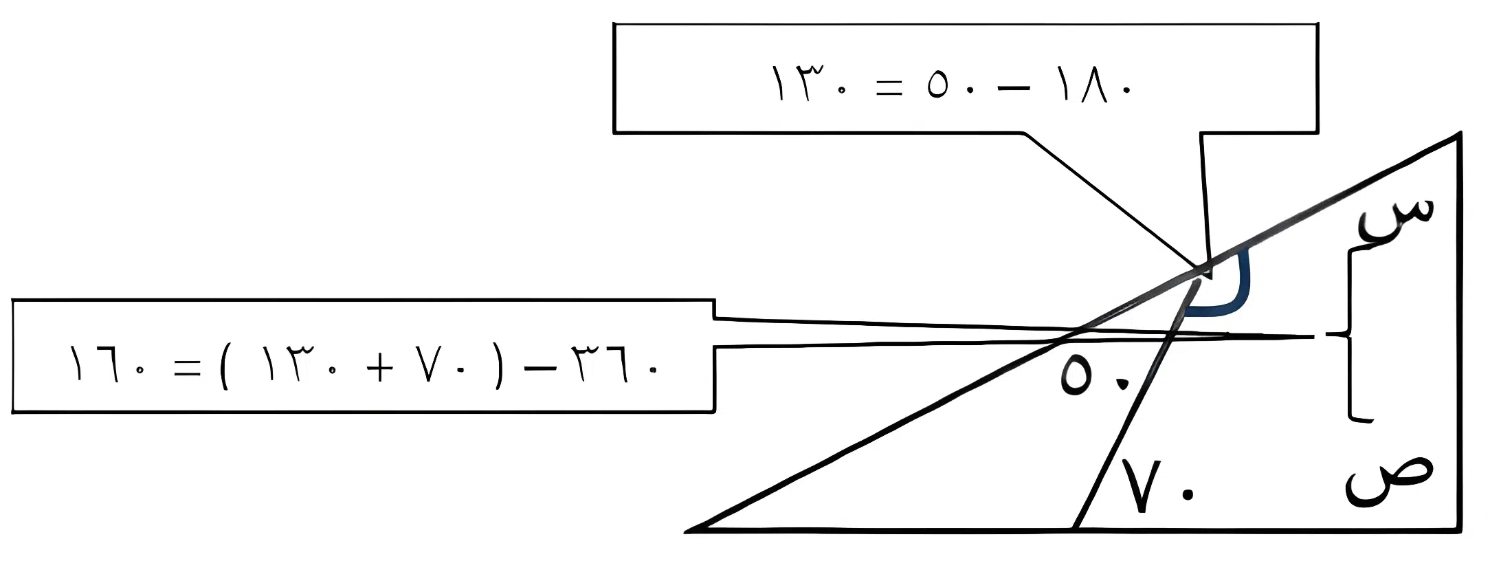 اختبارات عامر التعليمية