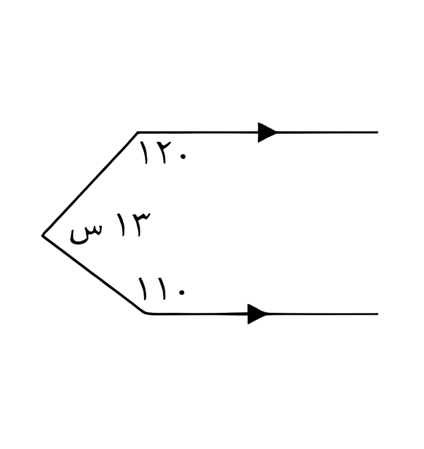 اختبارات عامر التعليمية