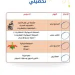 اختبارات عامر التعليمية