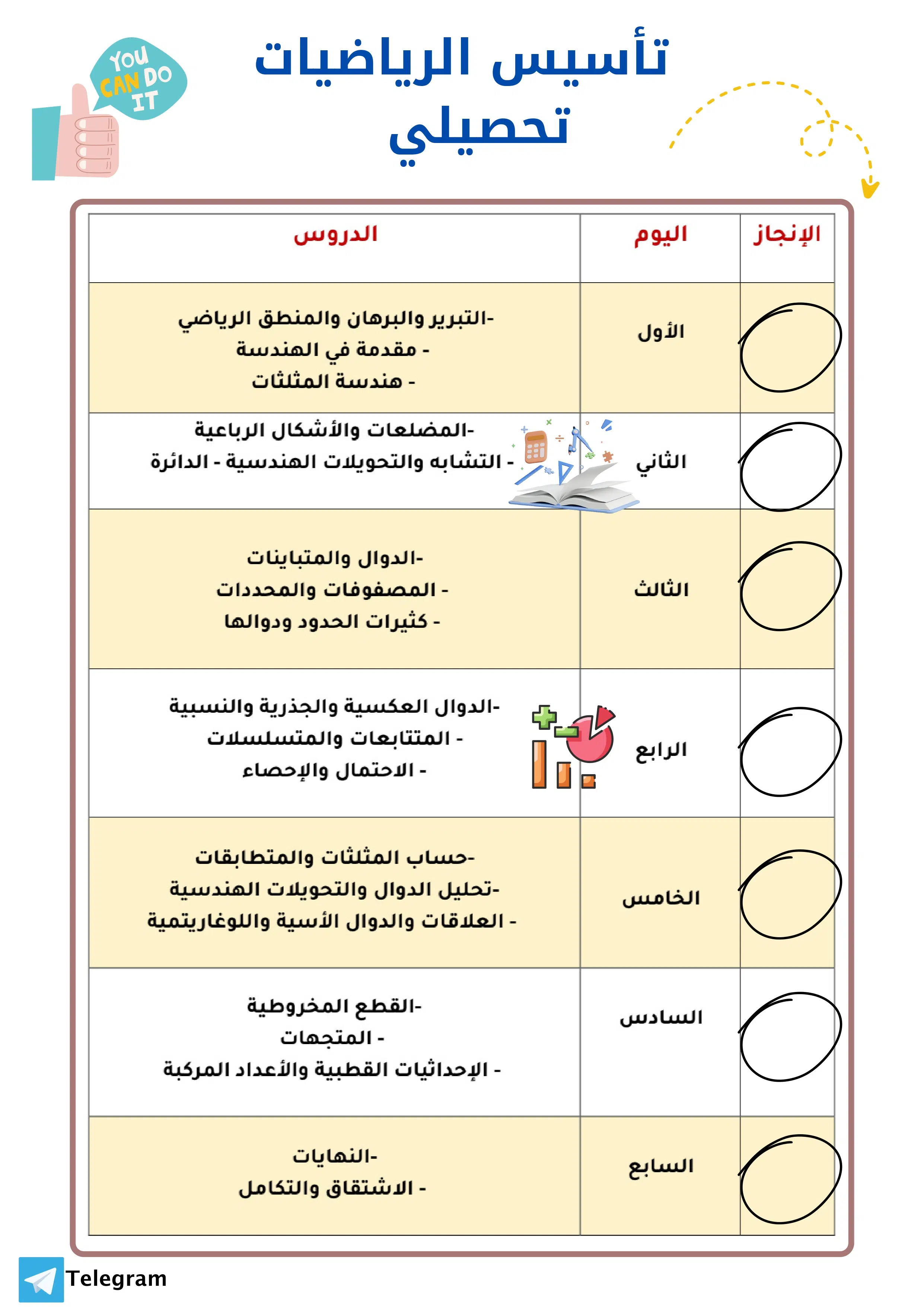 اختبارات عامر التعليمية