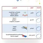 اختبارات عامر التعليمية