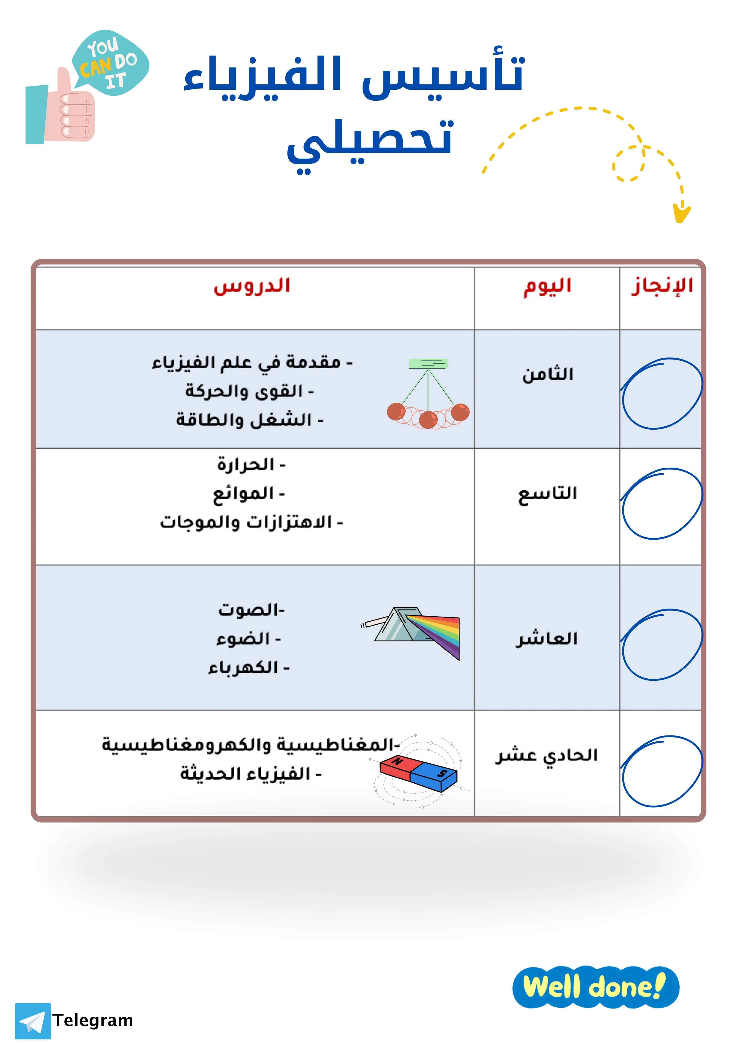اختبارات عامر التعليمية