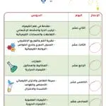 اختبارات عامر التعليمية