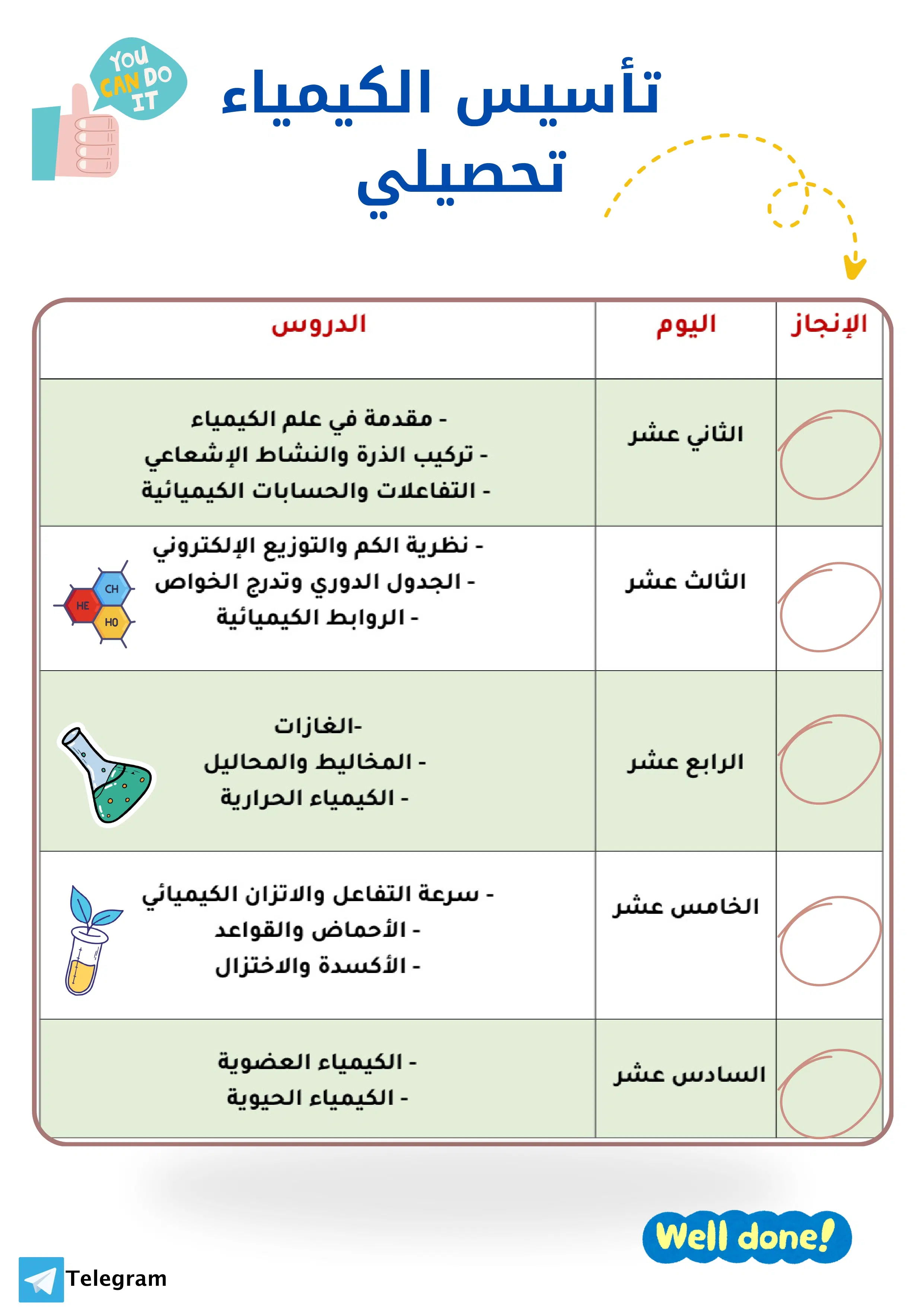 اختبارات عامر التعليمية