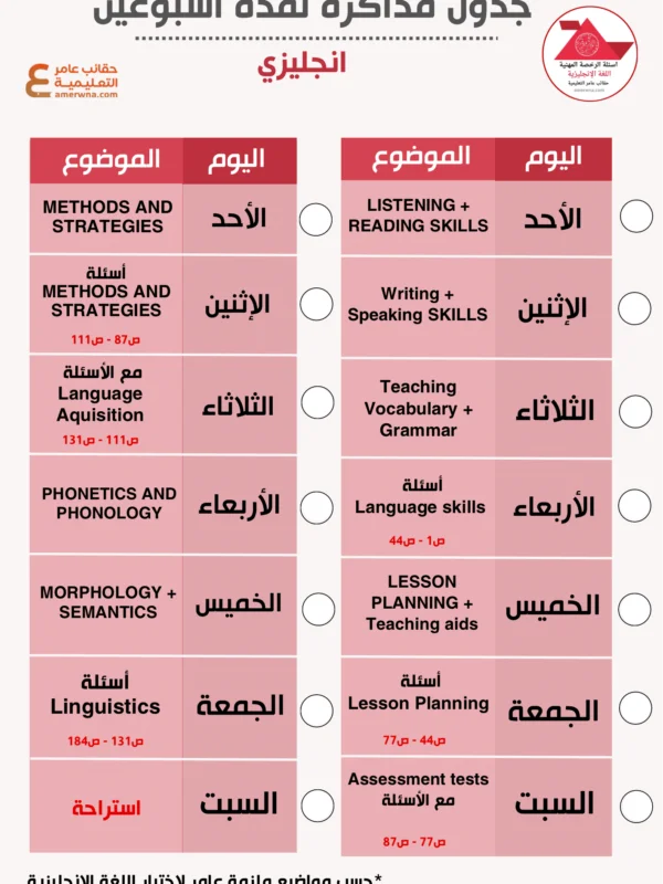 جدول مذاكرة الرخصة المهنية اللغة الإنجليزية