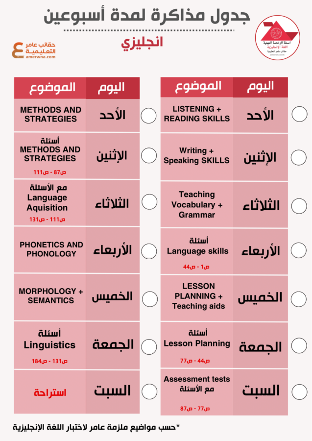 جدول مذاكرة الرخصة المهنية اللغة الإنجليزية