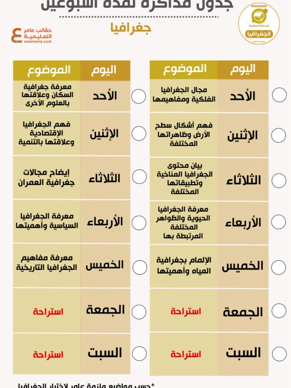 جدول مذاكرة الرخصة المهنية جغرافيا