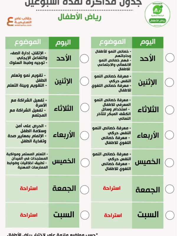 جدول مذاكرة الرخصة المهنية رياض الأطفال