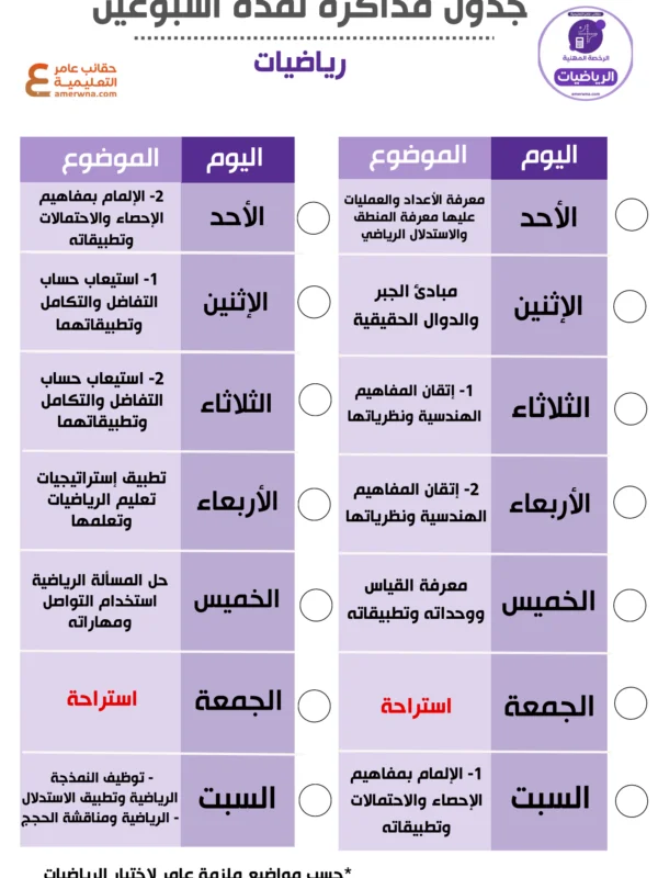 جدول مذاكرة الرخصة المهنية رياضيات