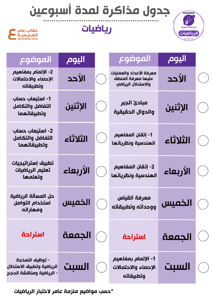 جدول مذاكرة الرخصة المهنية رياضيات