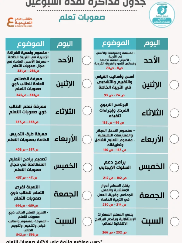 جدول مذاكرة الرخصة المهنية صعوبات التعلم