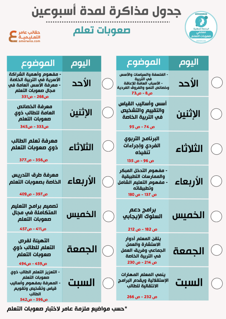 جدول مذاكرة الرخصة المهنية صعوبات التعلم