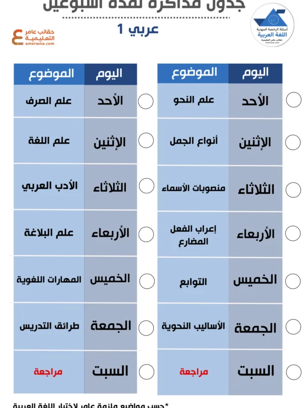 جدول مذاكرة الرخصة المهنية اللغة العربية