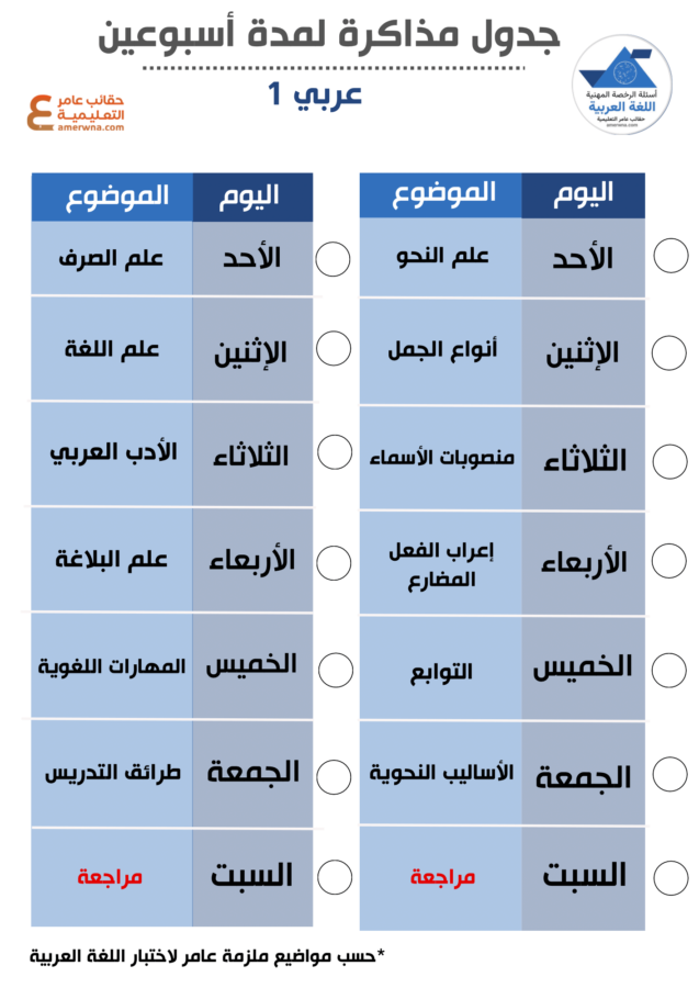 جدول مذاكرة الرخصة المهنية اللغة العربية
