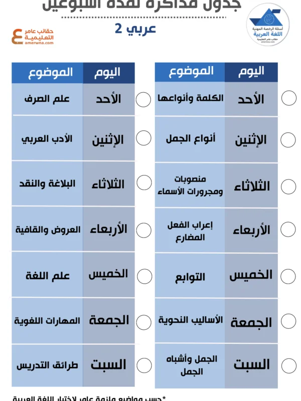 جدول مذاكرة الرخصة المهنية اللغة العربية (2)