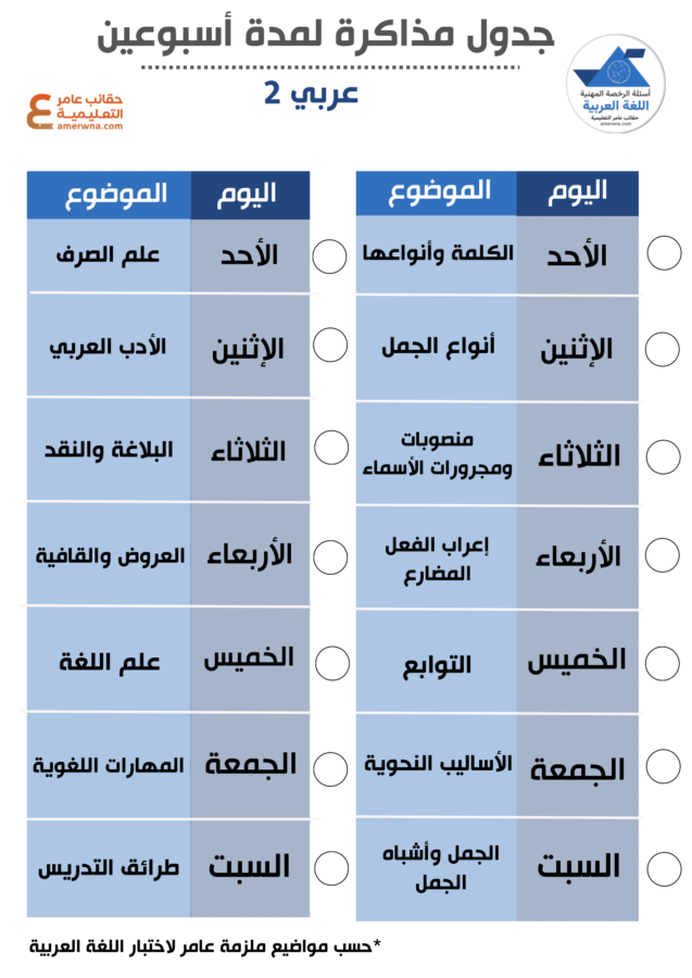 جدول مذاكرة الرخصة المهنية اللغة العربية (2)
